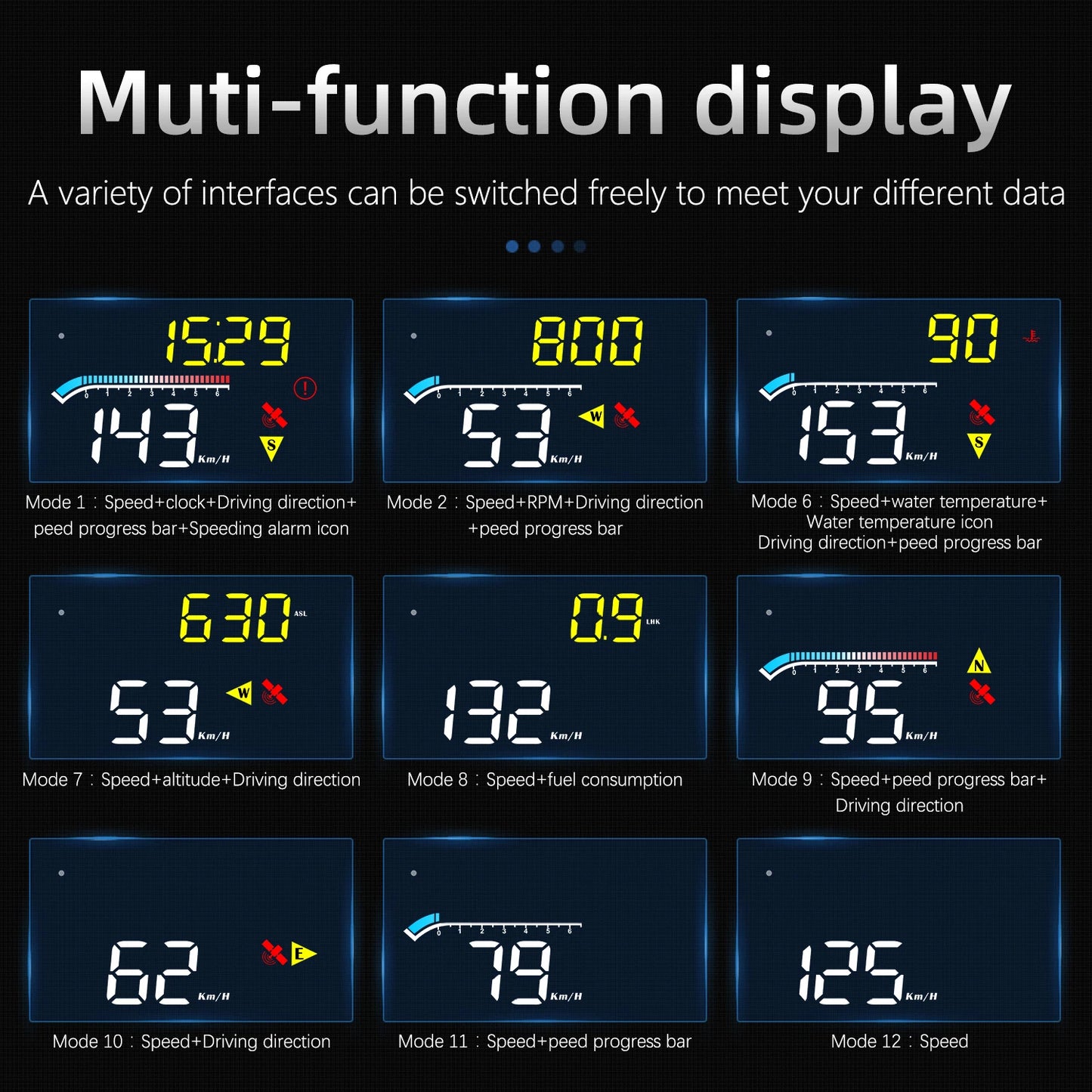 Head Up Display