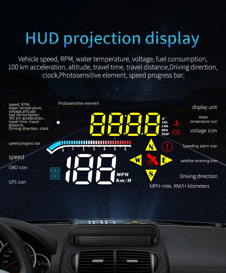 Head Up Display