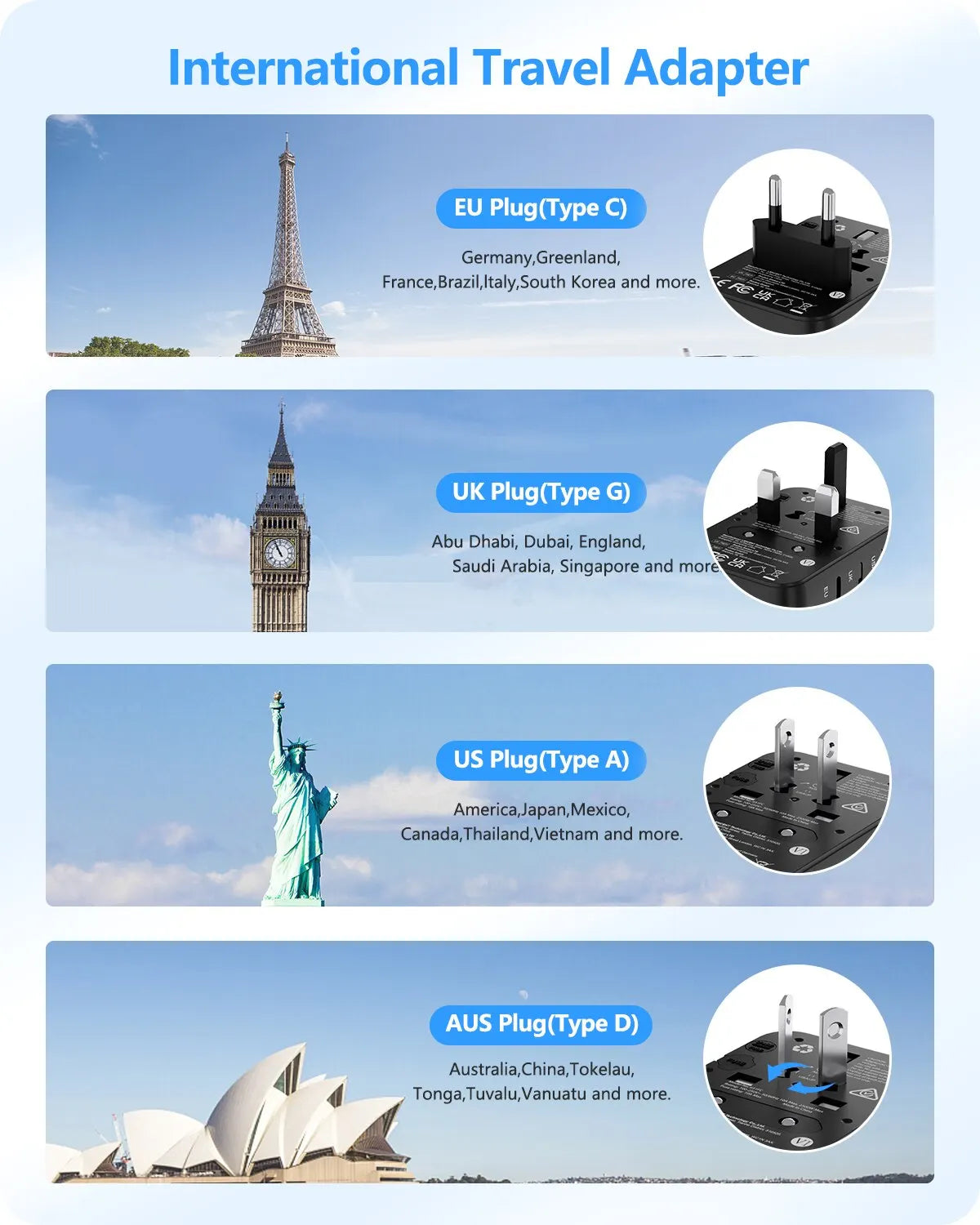 GlobeCharge