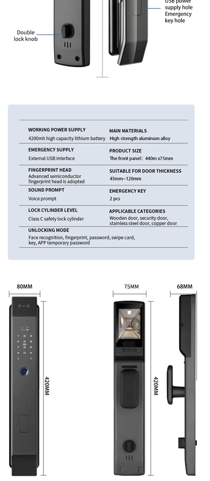 SmartLock