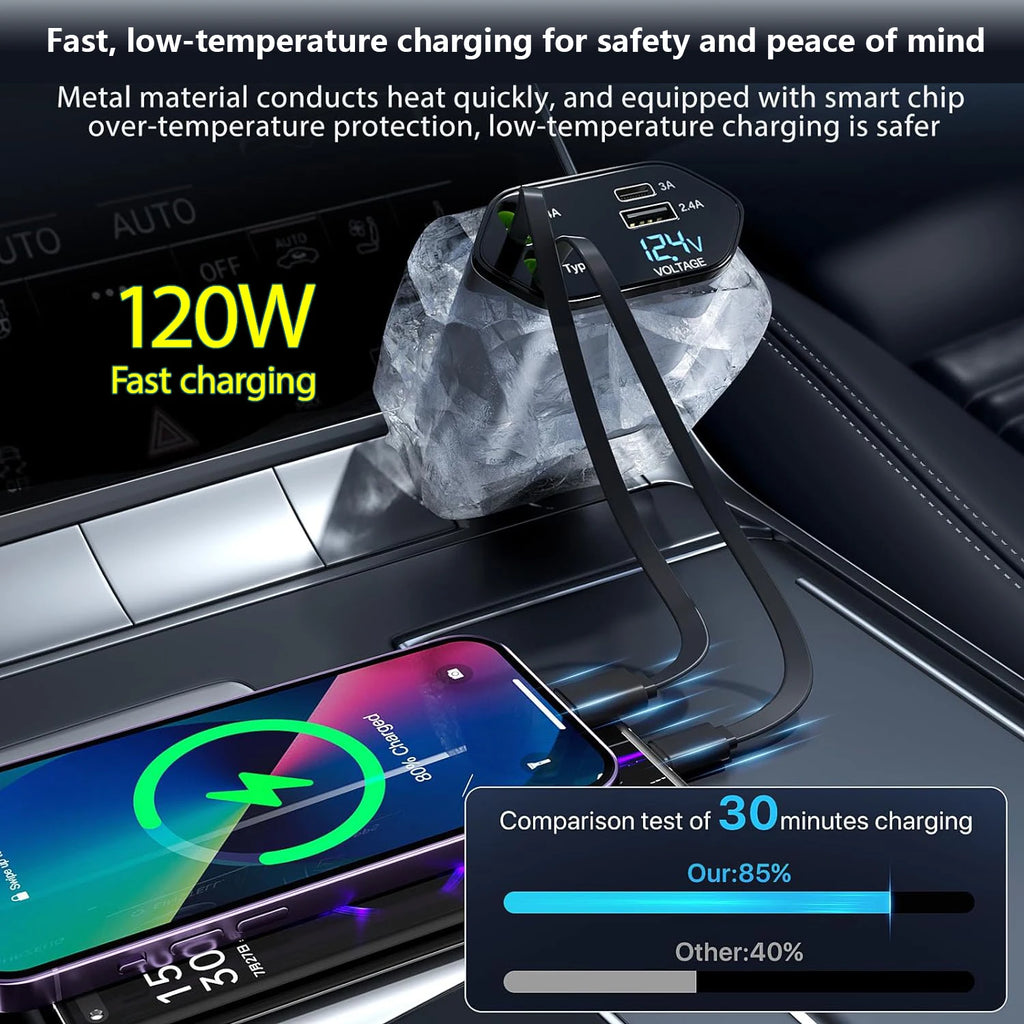 SuperCharger (Low Stock)
