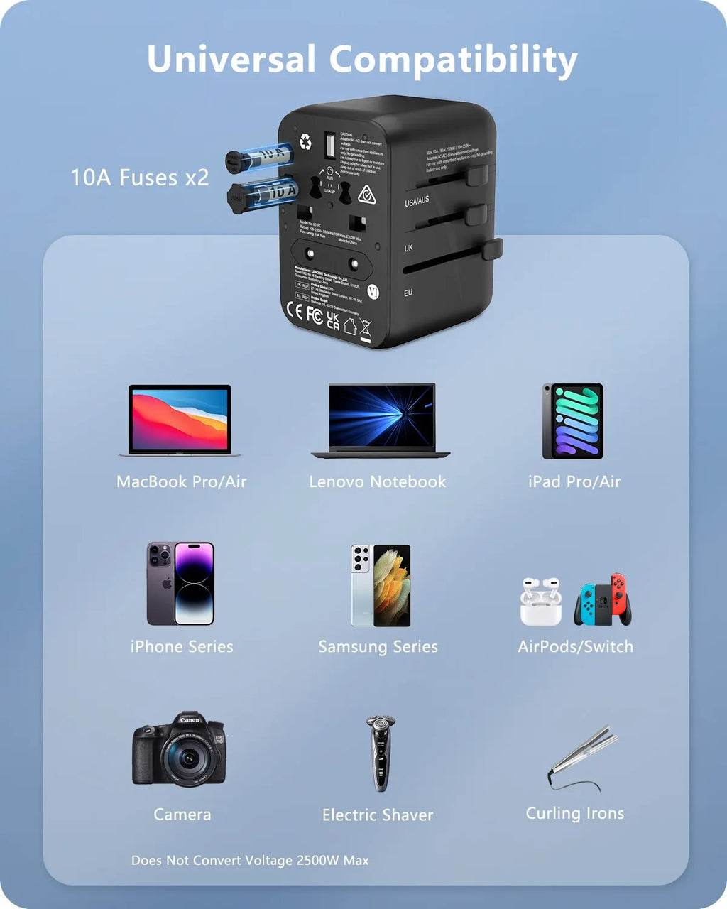 GlobeCharge